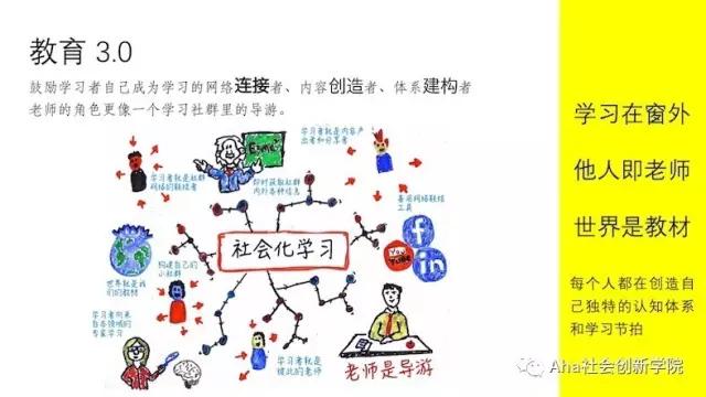 为什么 PBL 本质上是 “关于自由的教育”？