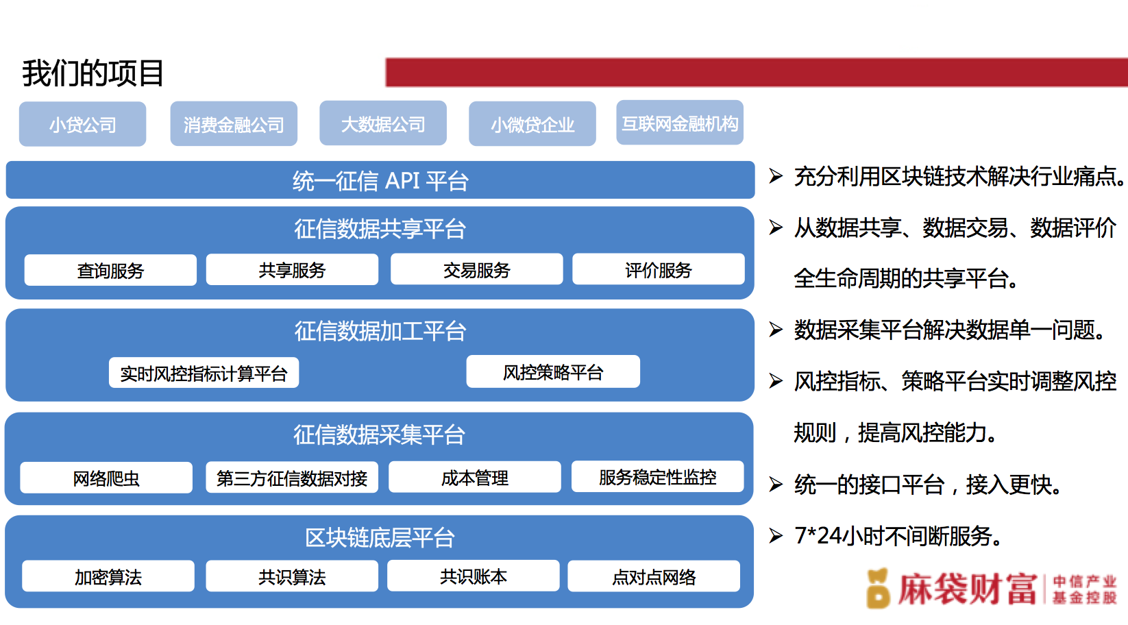 星物种 | 基于区块链技术的征信数据共享平台麻袋财富，想解决数据获取、变现的痛点