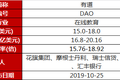 从词典到教育，有道的这条道会好走吗？