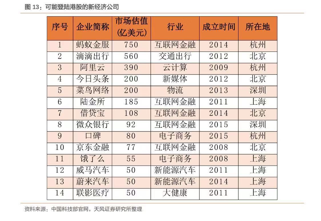 氪记 2018 | 复盘年度十大商业事件，不卓越，王难当