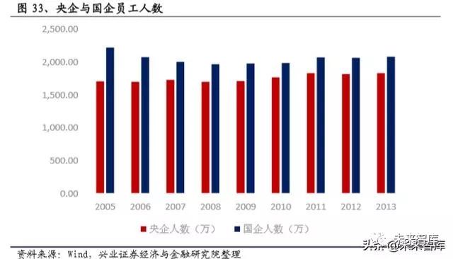 国产操作系统浮沉录：半个世纪的演进史