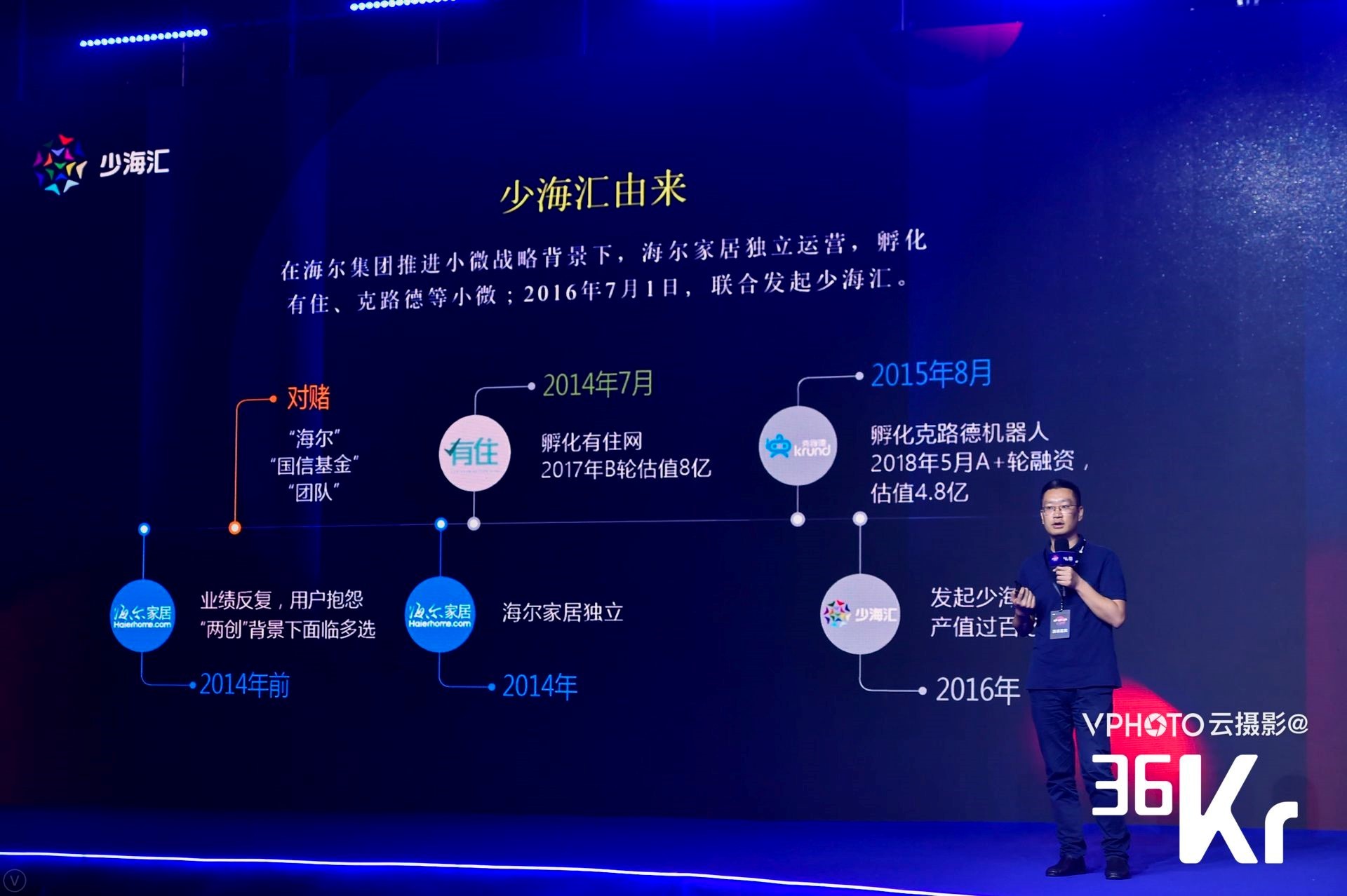少海汇合伙人周生磊：家居新零售正向智慧生活全场景变革| 2018商业新生态峰会
