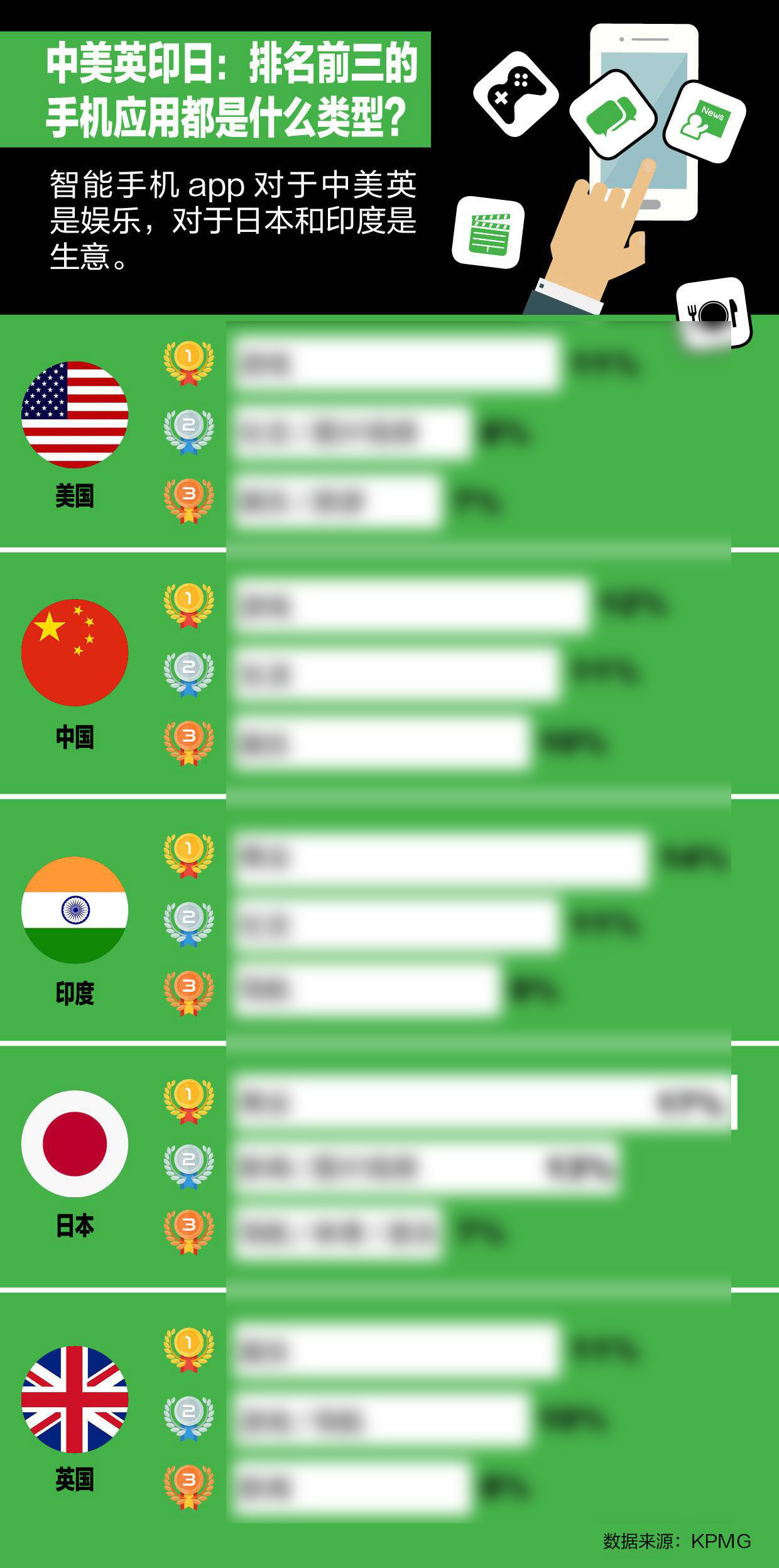 主编精选 | 许家印出手67亿为FF续命：贾跃亭非生即死的最后一搏？