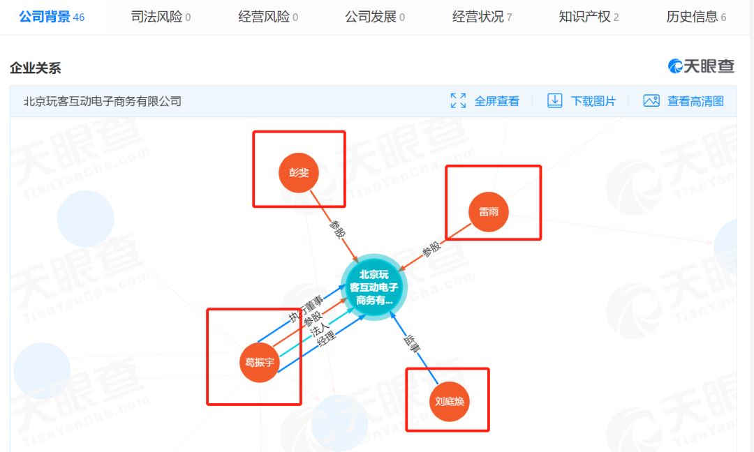 跟B站数码大佬一比，鞋圈币圈都弱爆了