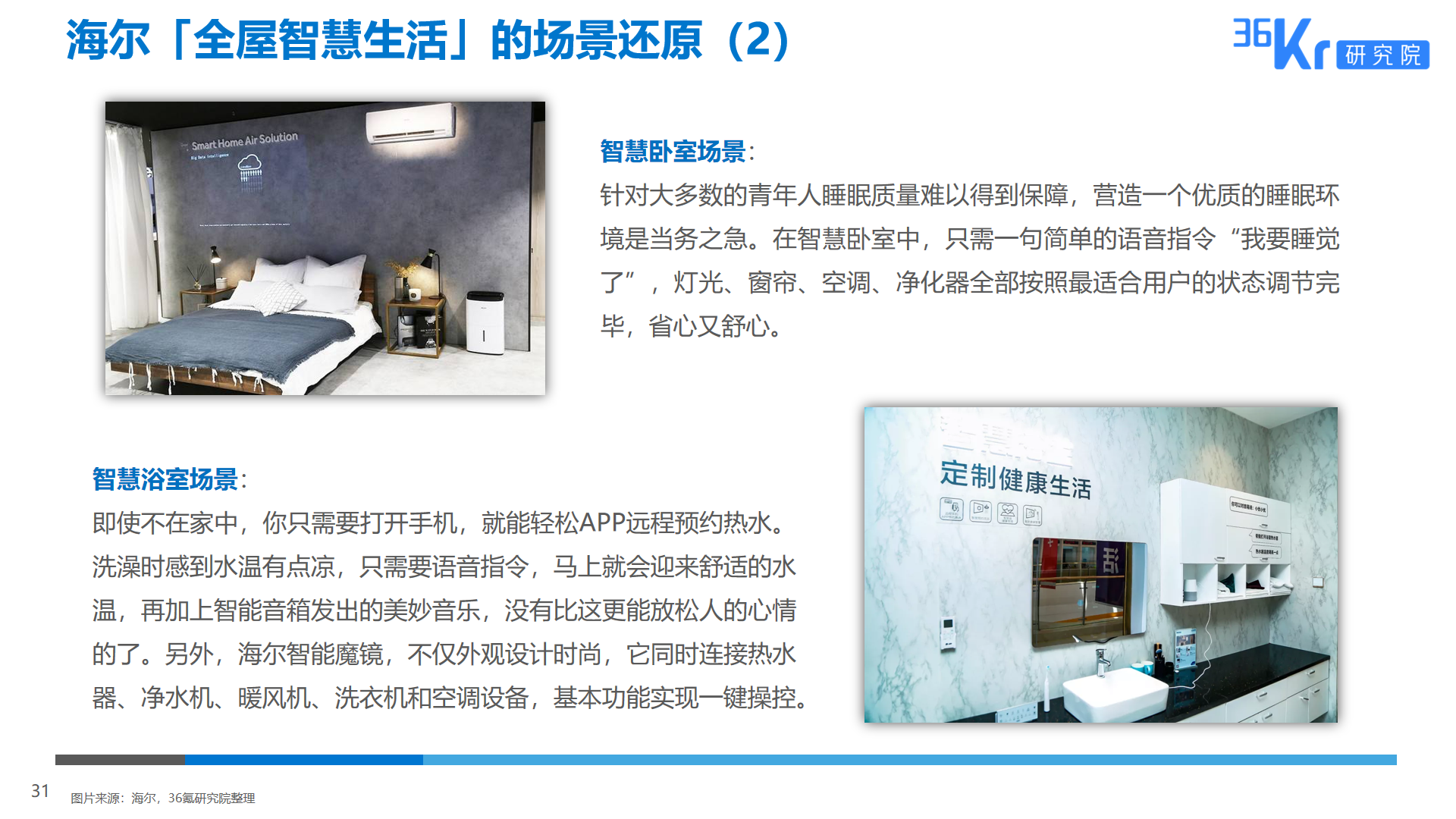 36氪研究 | 智能家电用户研究报告