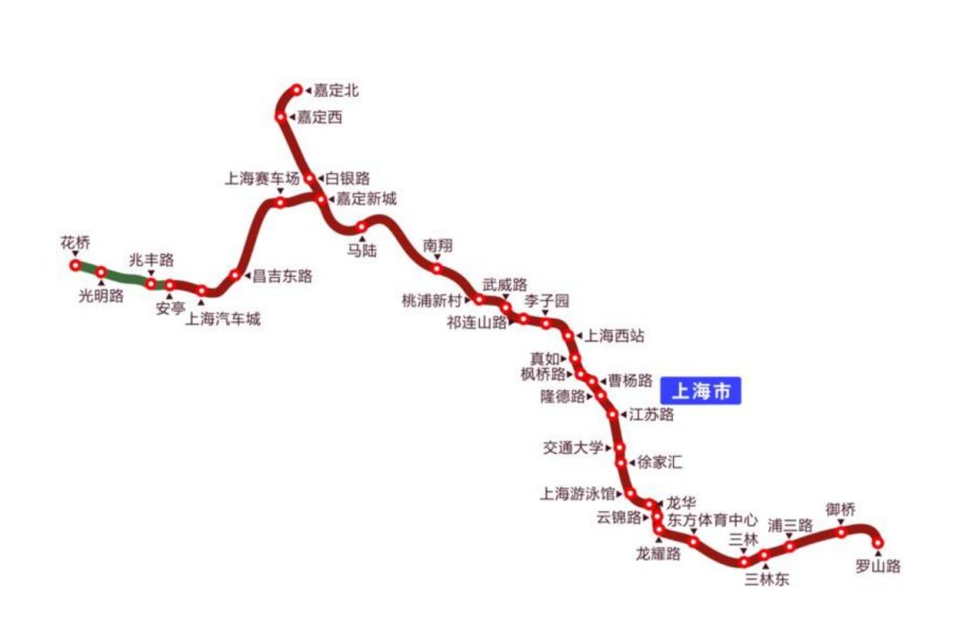 上海膨胀野史