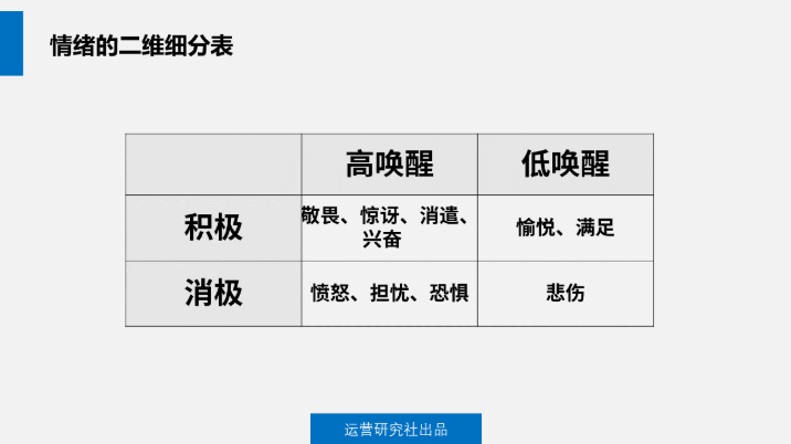 @微信官方，为什么有那么多人“上当”？