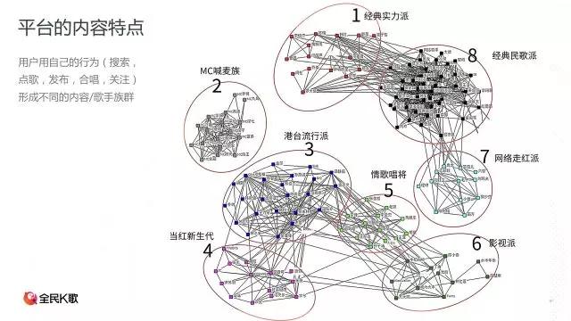 破壁、拥抱和颠覆：一场关于后人类娱乐互联网的讨论