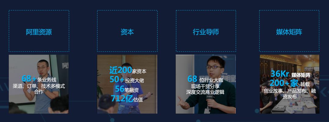 当年陪跑马老师创业的人，今天陪跑赛道明星班