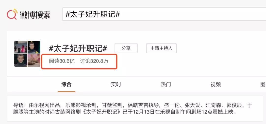 为什么你的创意不“出圈”？社会化营销的“有效”和“失灵”