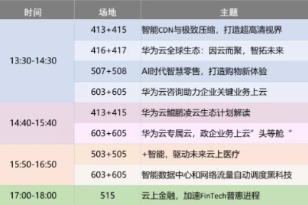 华为云@HC2019抢鲜看 | 演讲太多看不过来？这份攻略拿走不谢！