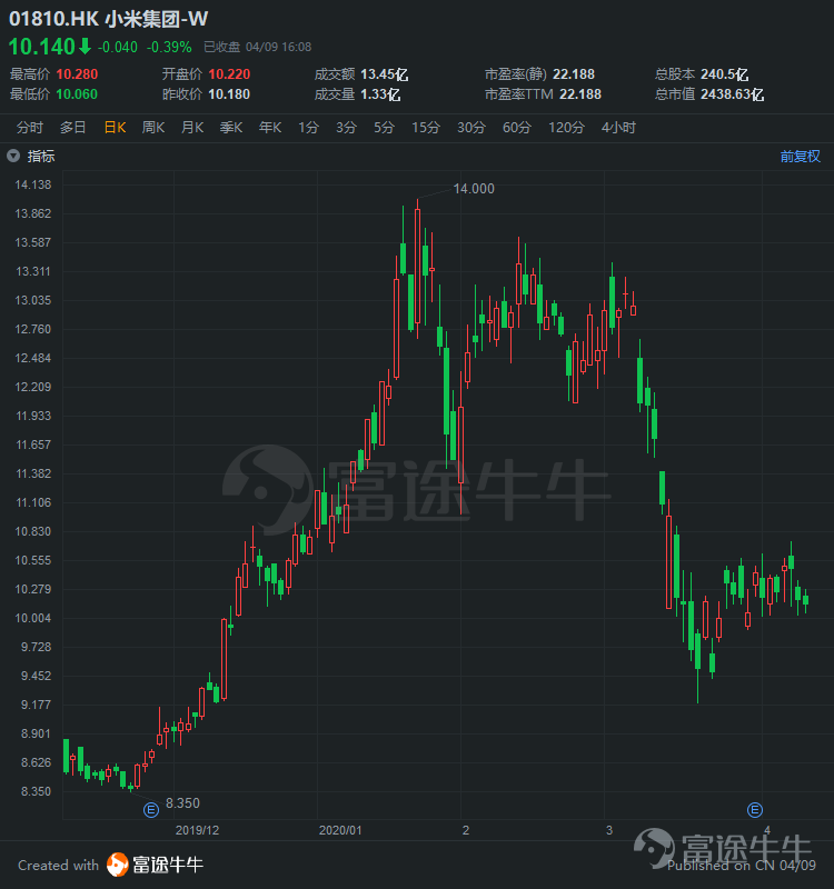 这款来自未来的游戏，能否引发VR游戏的浪潮？