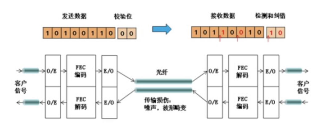 研究完《长安十二时辰》的望楼系统，我魔怔了