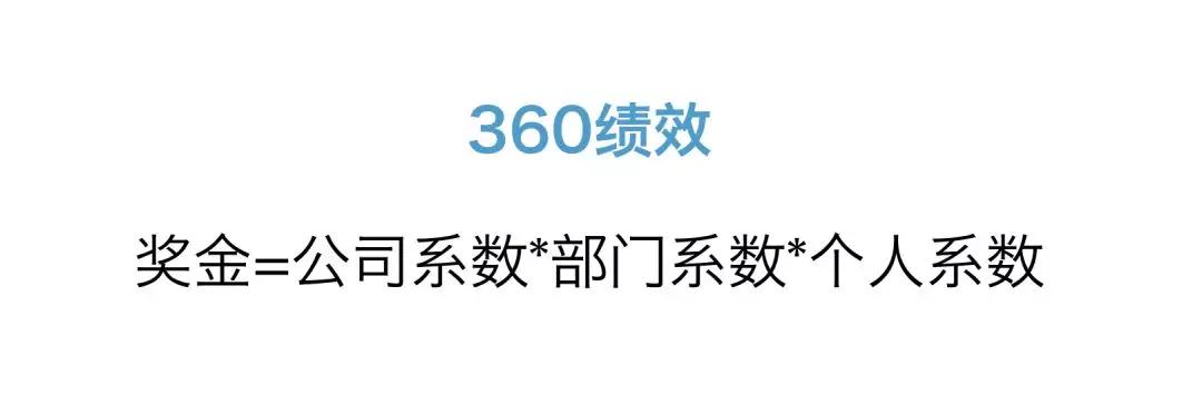 一百人研发团队的难题：研发管理、绩效考核、组织文化和OKR