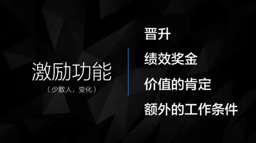 阿里华为万科都在用，动态合伙股权激励如何推动公司高速发展？