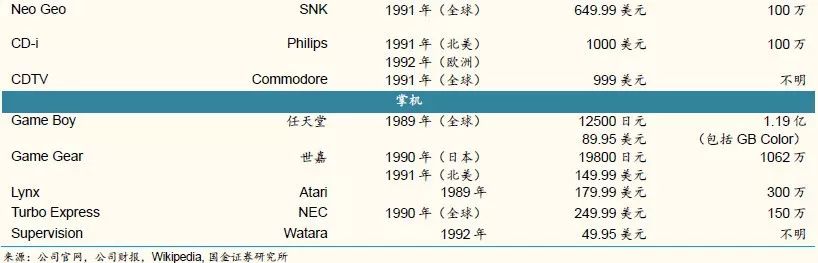 任天堂的天问：“渠道控制内容”还是“内容控制渠道”？