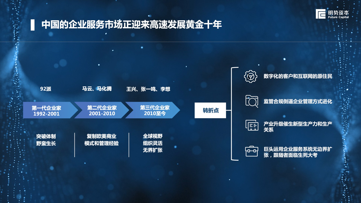 CLOUD NATIVE正在重构商业组织