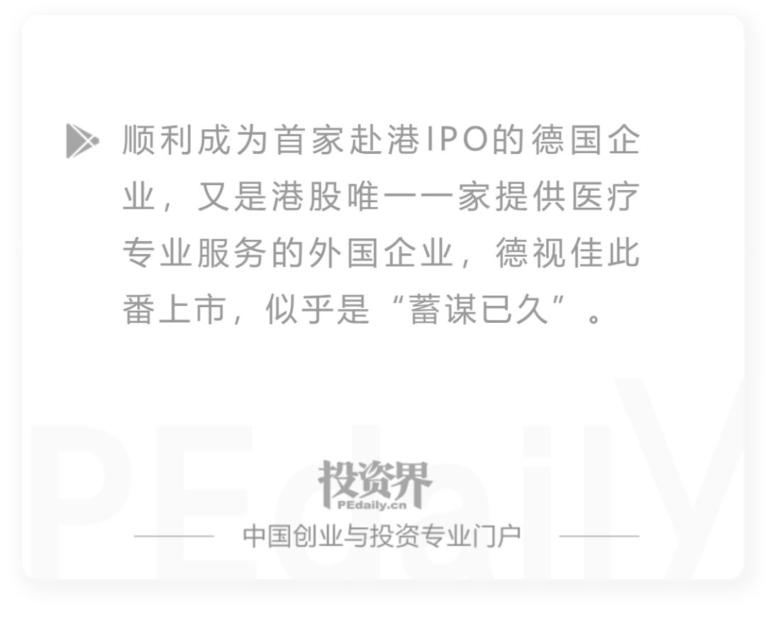 手术1.4万元起，这家德国眼科诊所香港IPO，市值超35亿港元