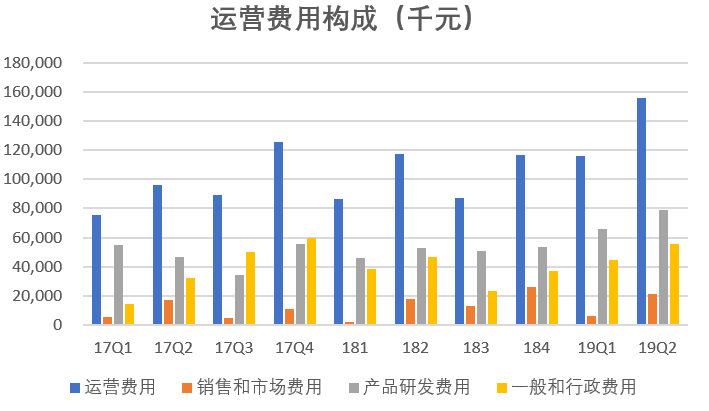 图片上传中...