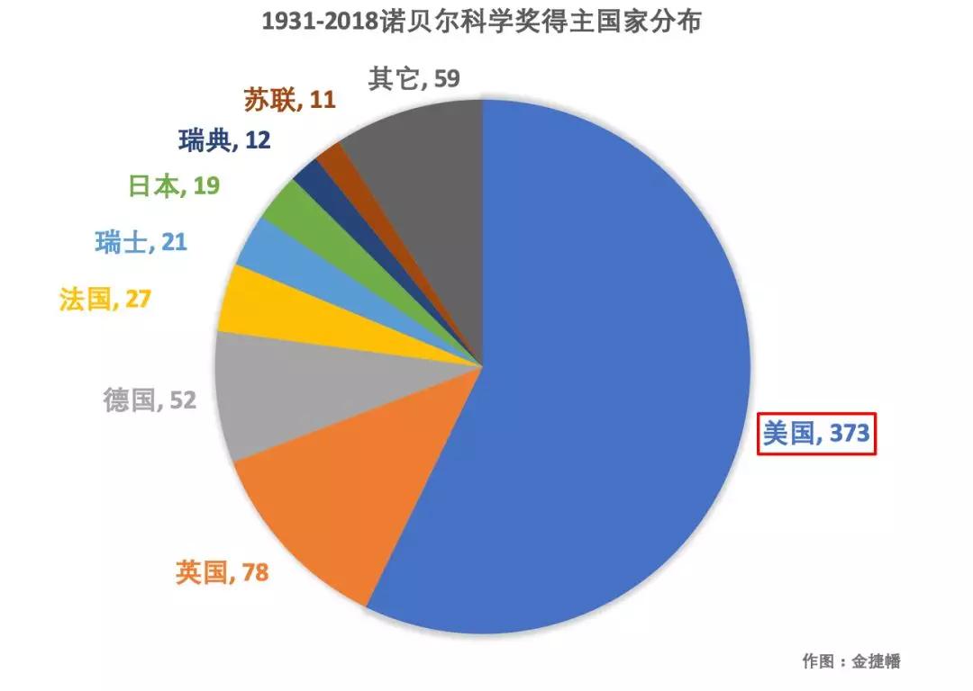 从德国蔡司和光刻机的故事聊聊大历史的变迁