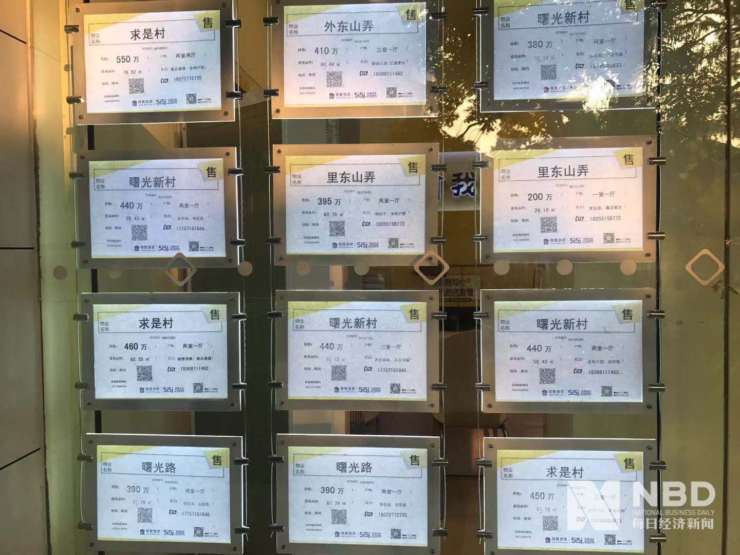 地产中介人的黄金周