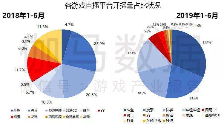 图片上传中...