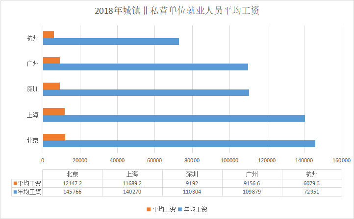 成都，在拒绝安逸 | 城是圈