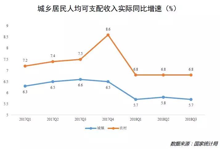 还原一个真实的下沉市场