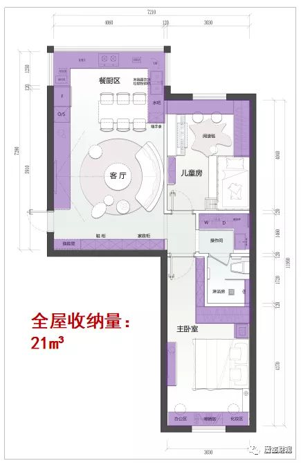 七招教你识破样板房里的套路