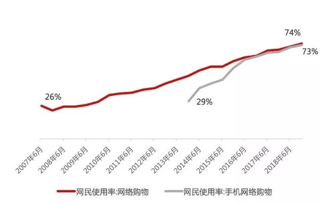 我们研究了近百家美妆品牌，发现了爆款的秘密