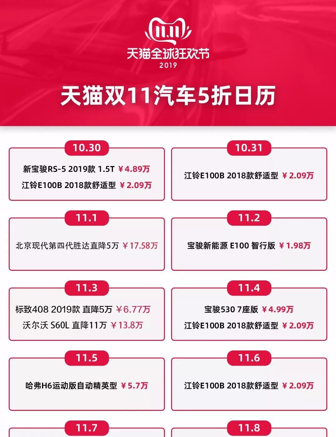 直播当道的“双十一”，你为汽车剁手了吗？