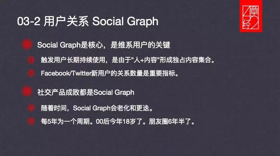 十年人人网亲历者的社交产品复盘