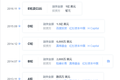 最前线丨本月港交所交表、年底前上市，蜜芽会成为母婴界的“小米”吗？