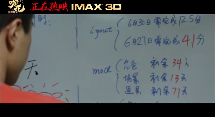 《哪吒》封神后：动画人回到“没流程、工业弱、外包多”的现实