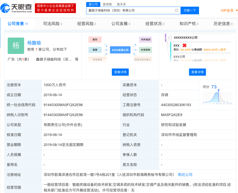 8月新注册公司精选 | 36氪未来智库