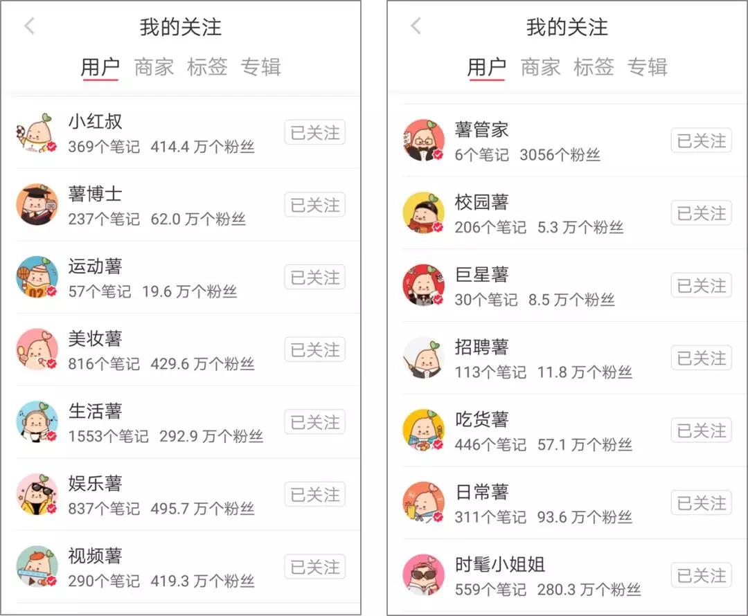 小红书爆红背后，有可复制的内容运营策略