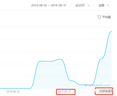 盲盒经济：明知是烧钱的坑，为什么还要跳？