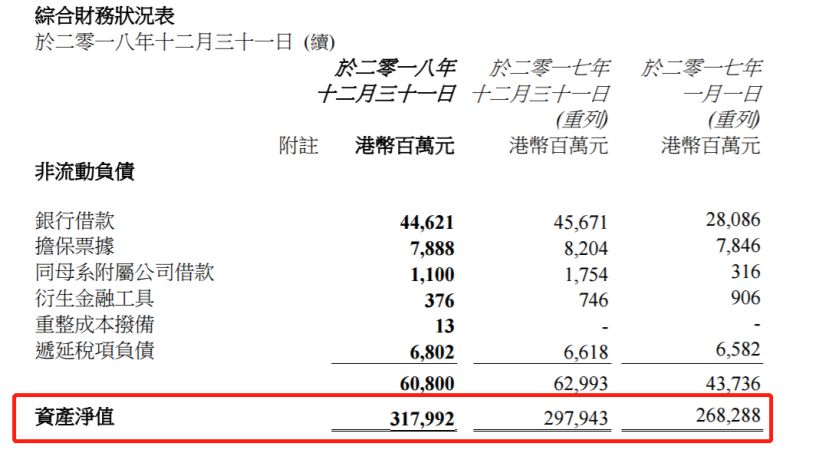 “亚洲股王”李兆基退位，二代继承人长子“佛系”、次子受宠