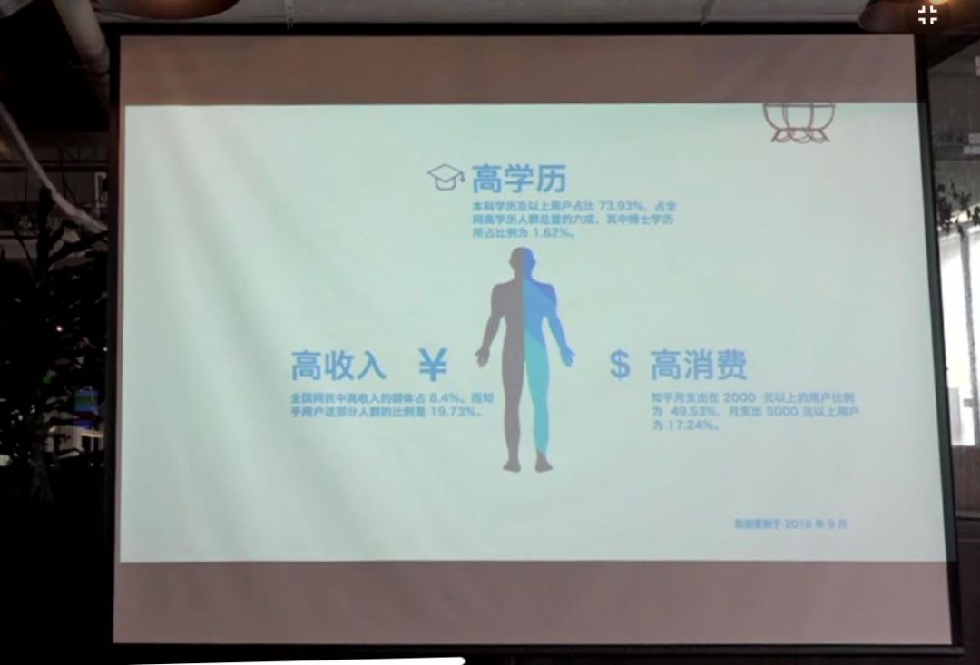 用人话告诉你：「用户运营」，到底在运营什么？