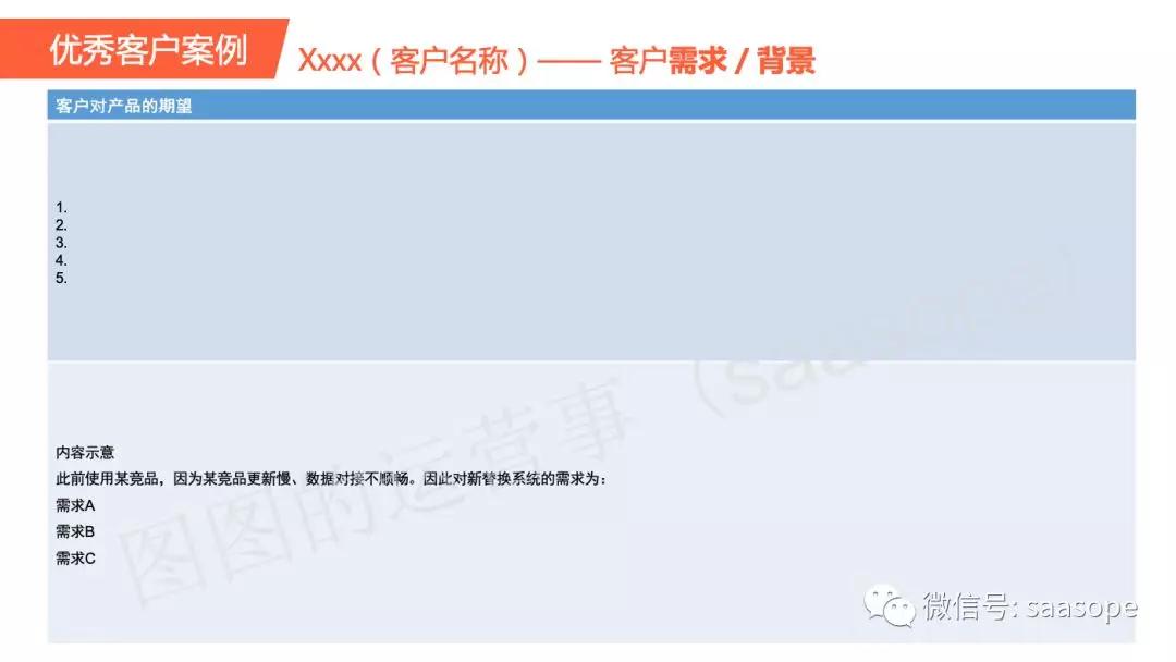 实操指南：ToB「客户案例」怎么写？