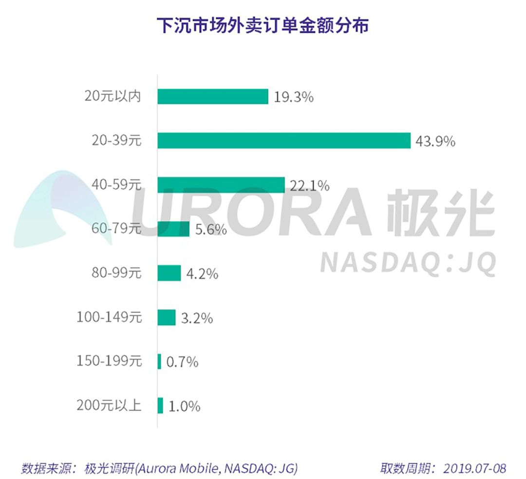 微盟微商城下载_微盟微商城是什么平台_微盟微商城一年费用