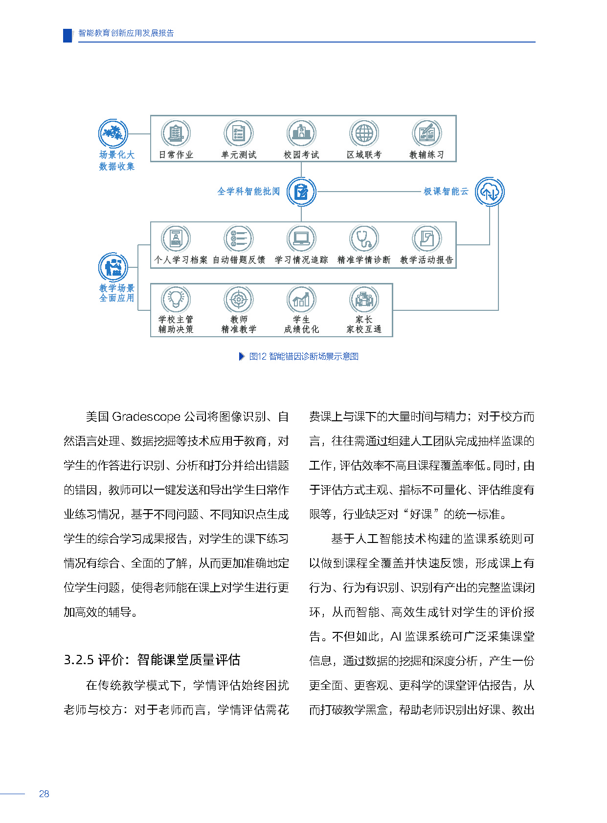 智能教育创新应用发展报告 | 36氪首发