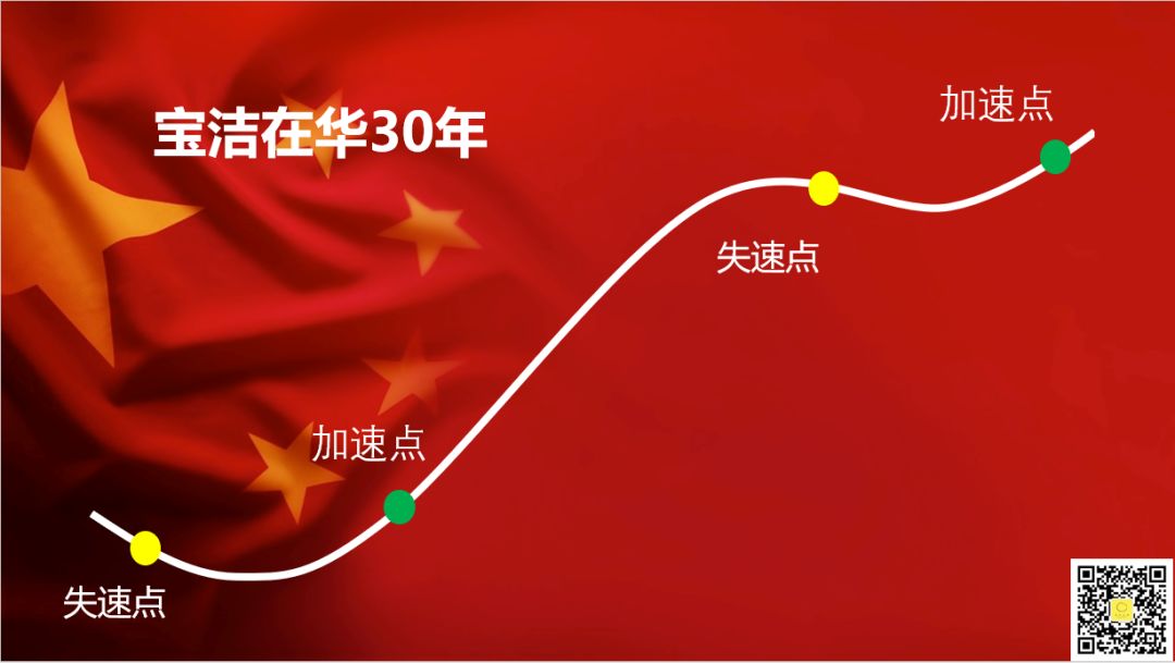 180岁的宝洁，老了？