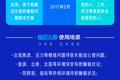 【超级众测】第4期：给你好眠，一个陪睡App
