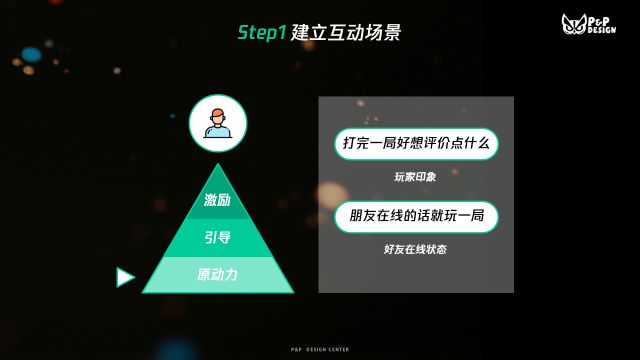 当我们在谈论游戏社区的时候，我们在谈论什么