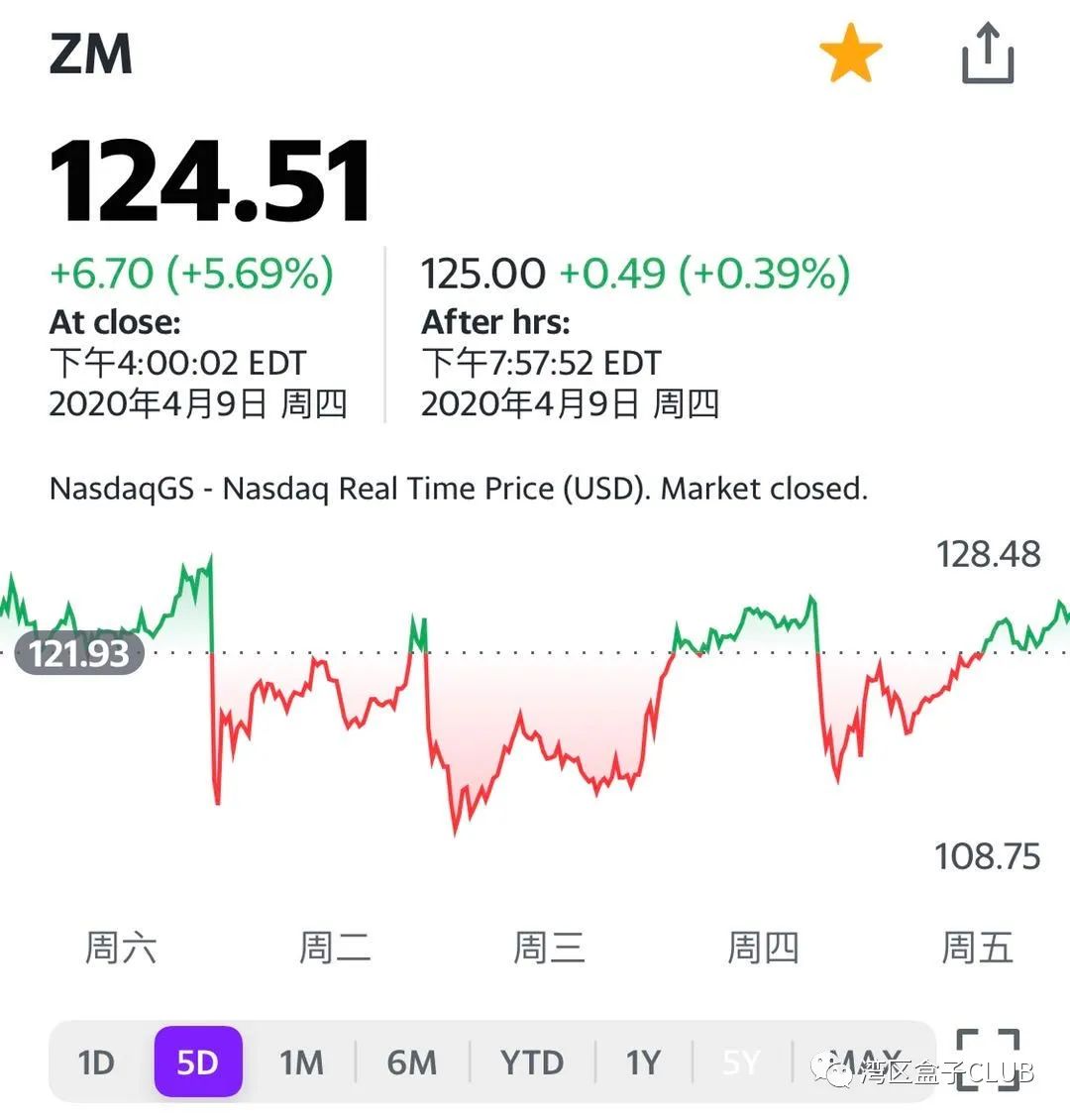 数字化工作每周观察： 京东、360争夺入口候补席位，Slack集成微软Teams