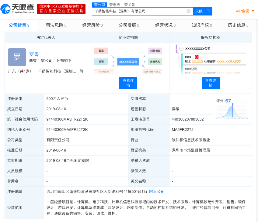 8月新注册公司精选 | 36氪未来智库