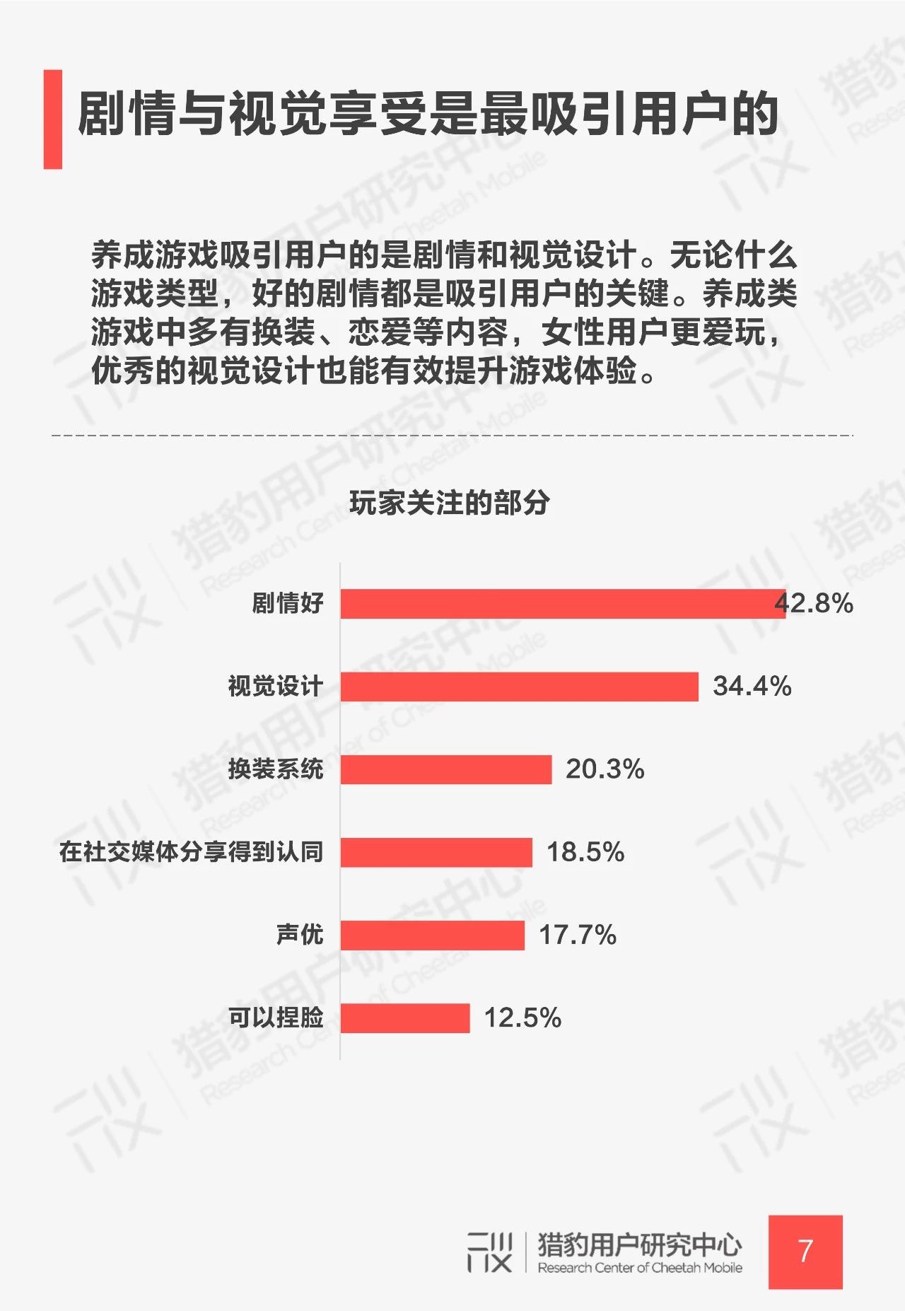 养成类游戏用户调研报告：下一个摇钱树还是它吗？