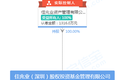 佳兆业收购佳兆业金融91%股权 董事长配偶首次曝光
