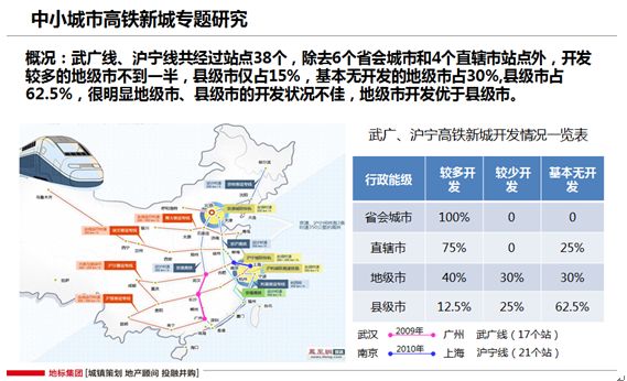 就一个火车站，凭什么这个特别厉害